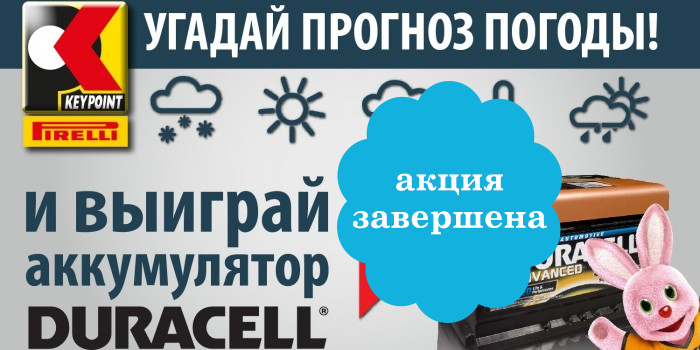 Угадай прогноз погоды