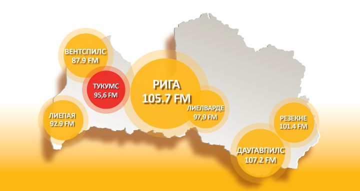 Radio SWH+ начало вещание в Тукумсе — на частоте 95,6 FM